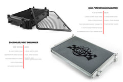 Brochure - A general brochure describing a brand, company, product line. If brochure in question is for a specific product, use code PDB.