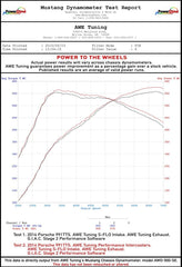 Datasheet