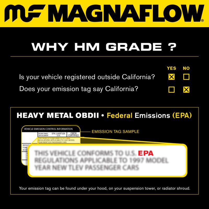 MagnaFlow Universal Catalytic Converter 2.25inch GM 3.8L - Circuit Hero