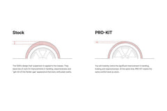 Eibach Pro-Kit Performance Springs (Set of 2) for 2012-2016 BMW 750i xDrive - Circuit Hero