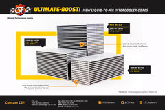Brochure - A general brochure describing a brand, company, product line. If brochure in question is for a specific product, use code PDB.