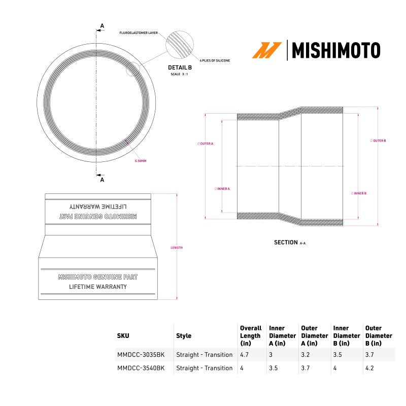 Mishimoto Duracore 3.5in to 4in Transition Coupler - Circuit Hero