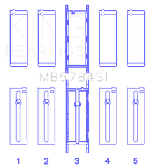 King Engine Bearings 13-15 BMW 320i Main Bearing Set - Circuit Hero